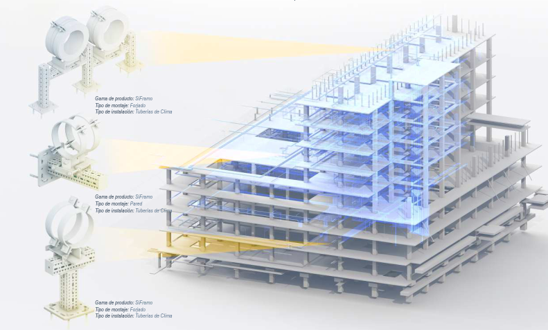 Portfolio BIM 2023